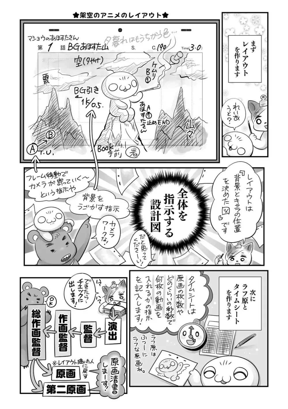 コミック・マショウ 2021年8月号 243ページ