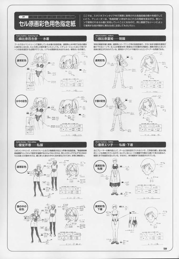 スーパーリアル麻雀 ビジュアルファンブック パーフェクトコレクション 133ページ