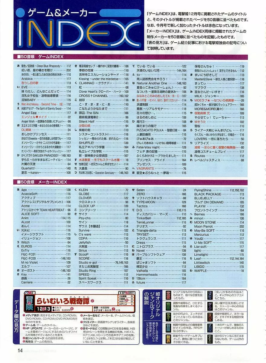 Dengeki Hime 2003-12 10ページ