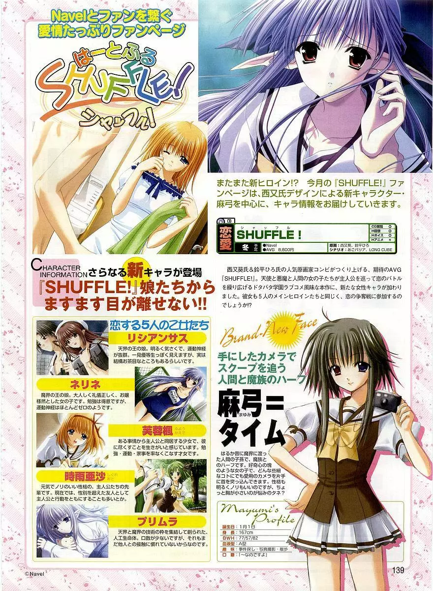Dengeki Hime 2003-12 129ページ