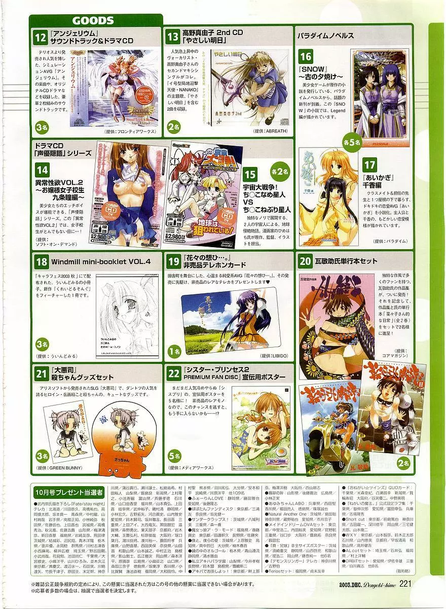 Dengeki Hime 2003-12 211ページ