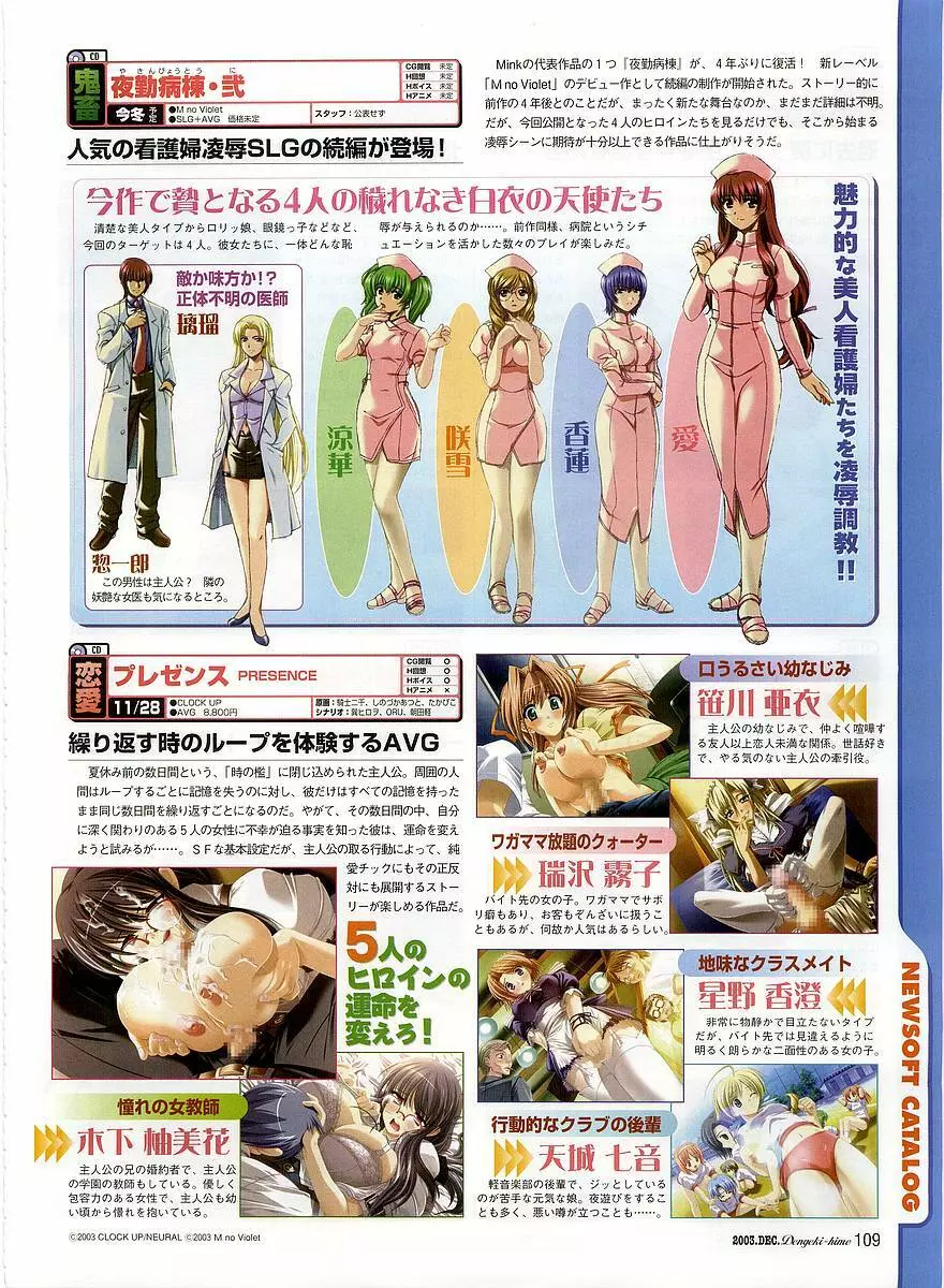 Dengeki Hime 2003-12 99ページ