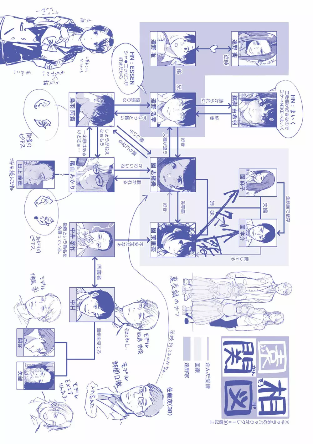 園 237ページ