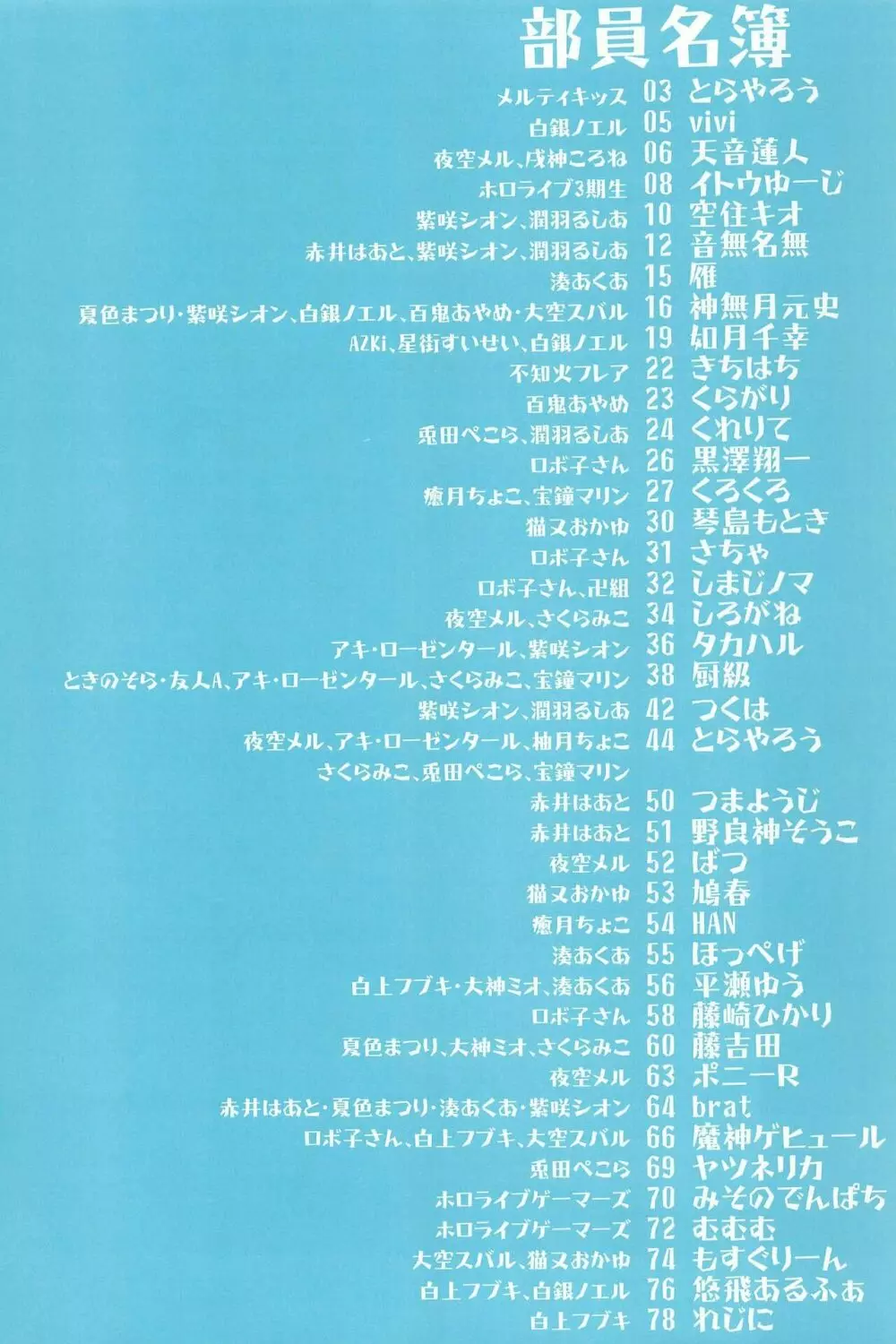 ホロライブマイクロビキニ部活動報告書 4ページ