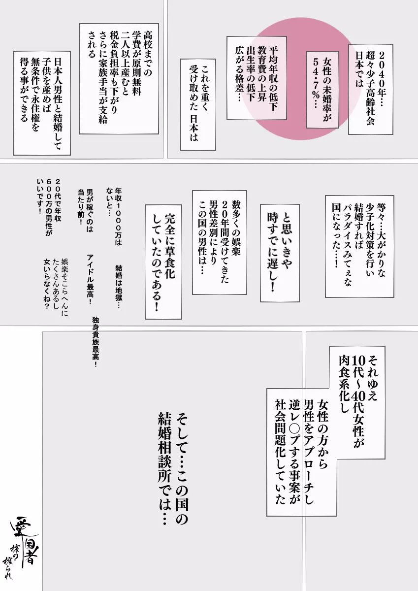 昨日、結婚相談所で出会った女の子に逆レ〇プされた 3ページ