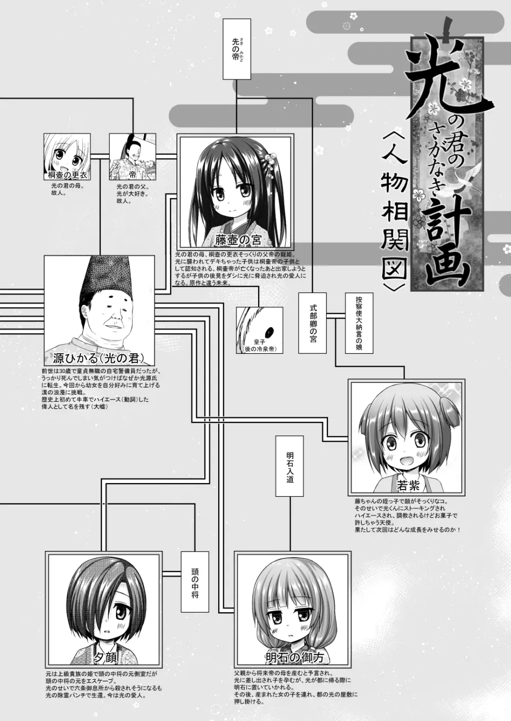 光の君のさがなき計画〈若紫〉 23ページ