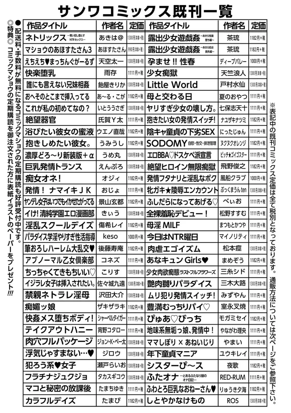 コミックマショウ 2022年4月号 250ページ