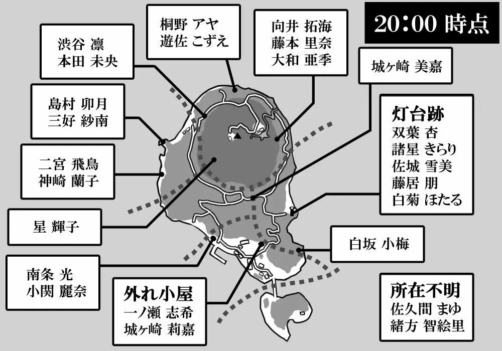 デレマスバトルロワイアル 178ページ