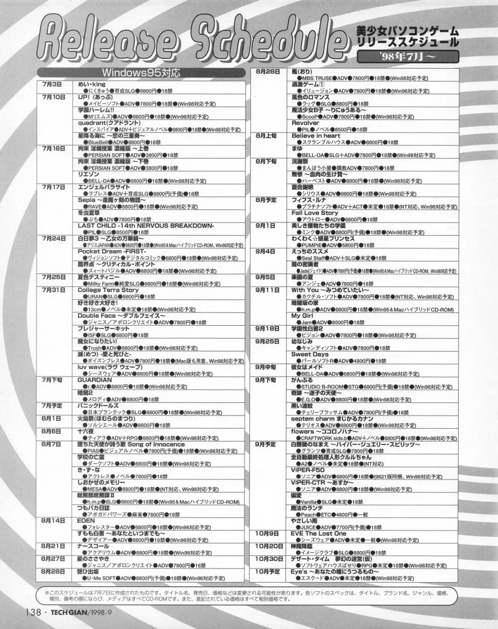 Tech Gian 023 136ページ