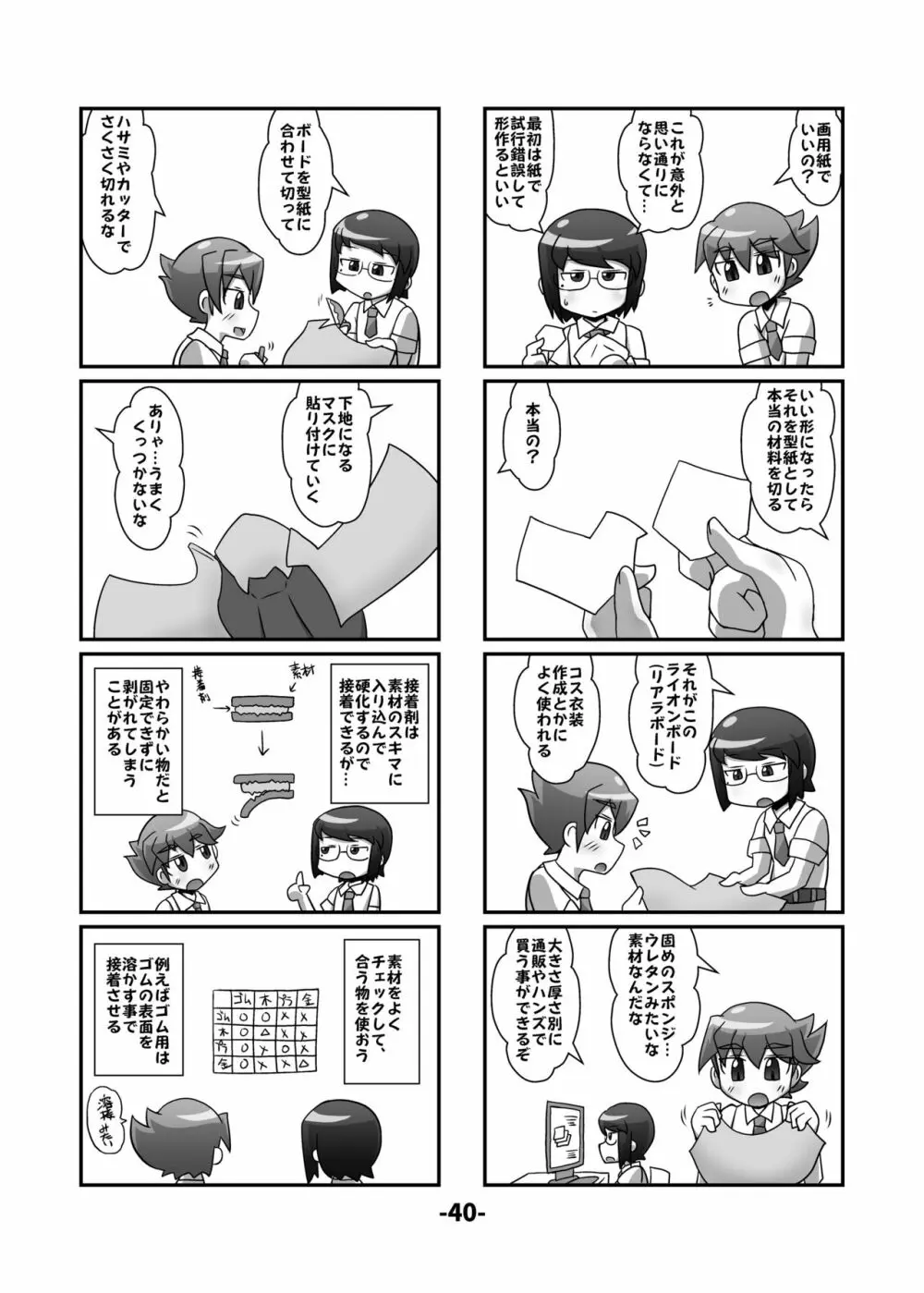 東方CJDカタログ 39ページ