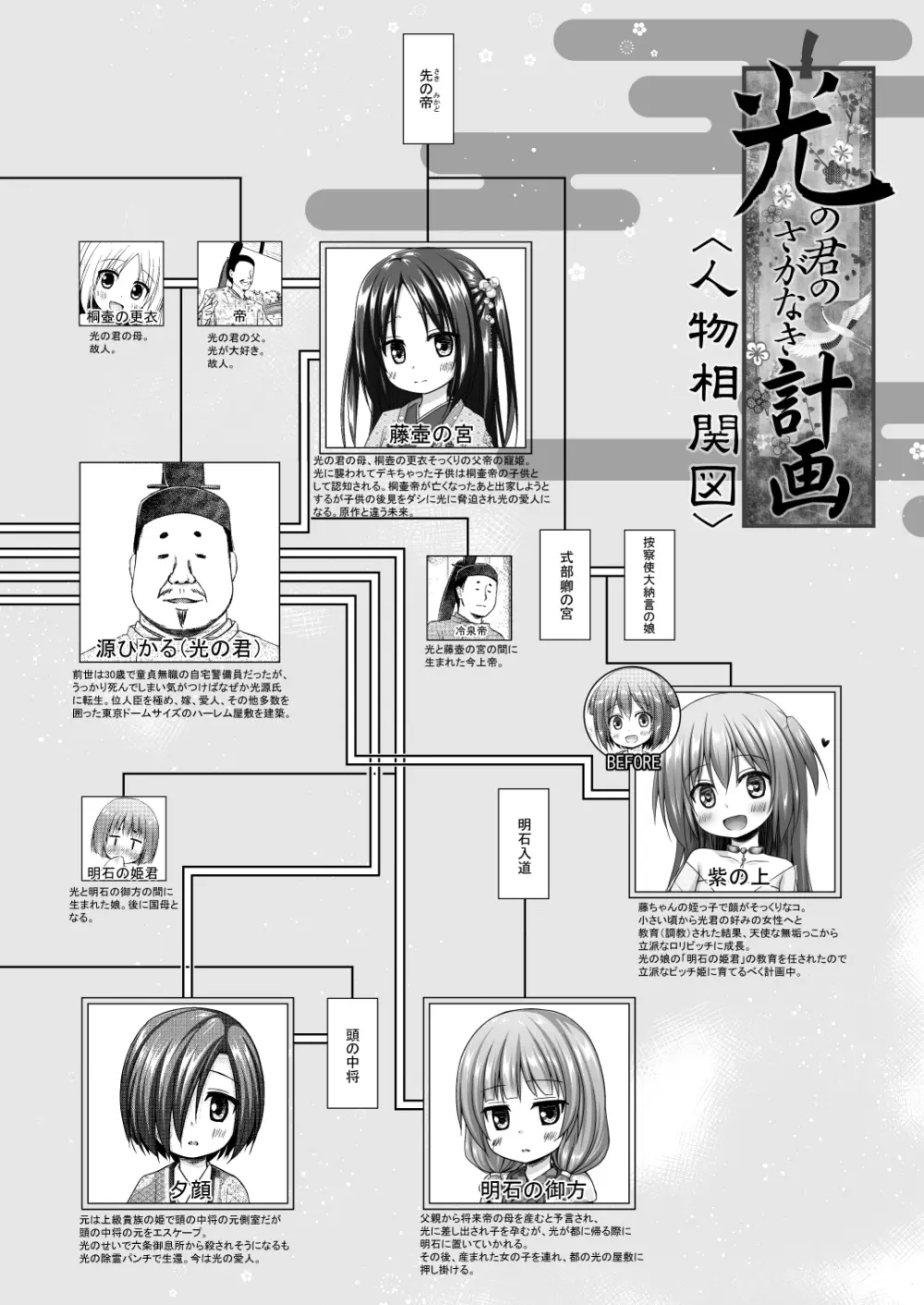 光の君のさがなき計画〈光〉 22ページ