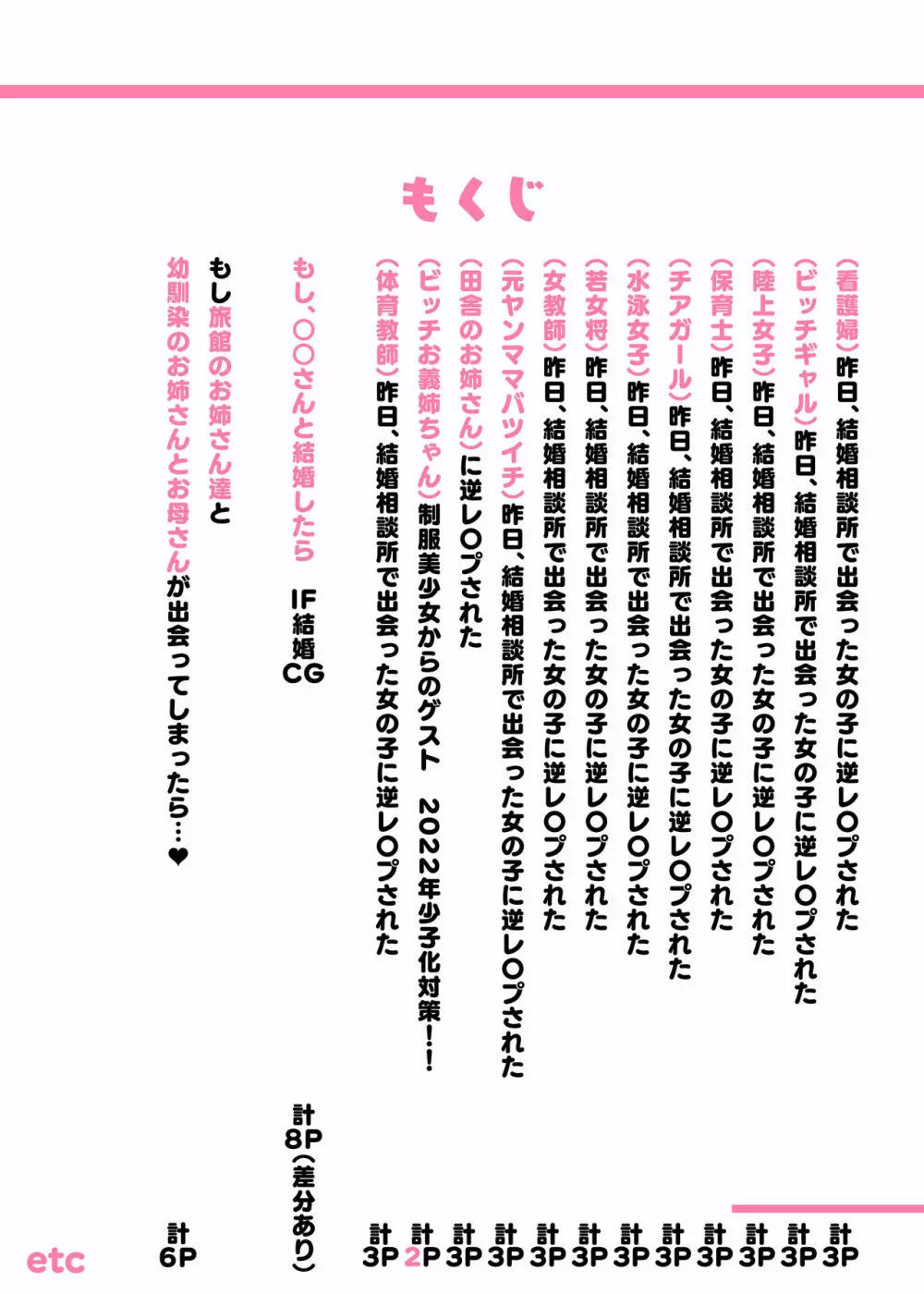 昨日、結婚相談所で出会った女の子に逆レイプされた 少子化対策 婚活編 140ページ