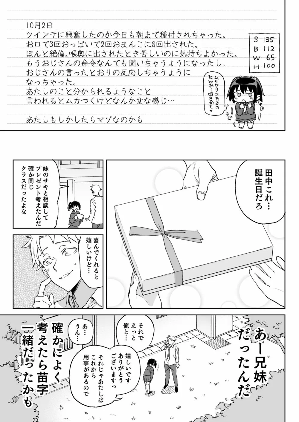 11月28日新しいパパのモノになりました。 22ページ