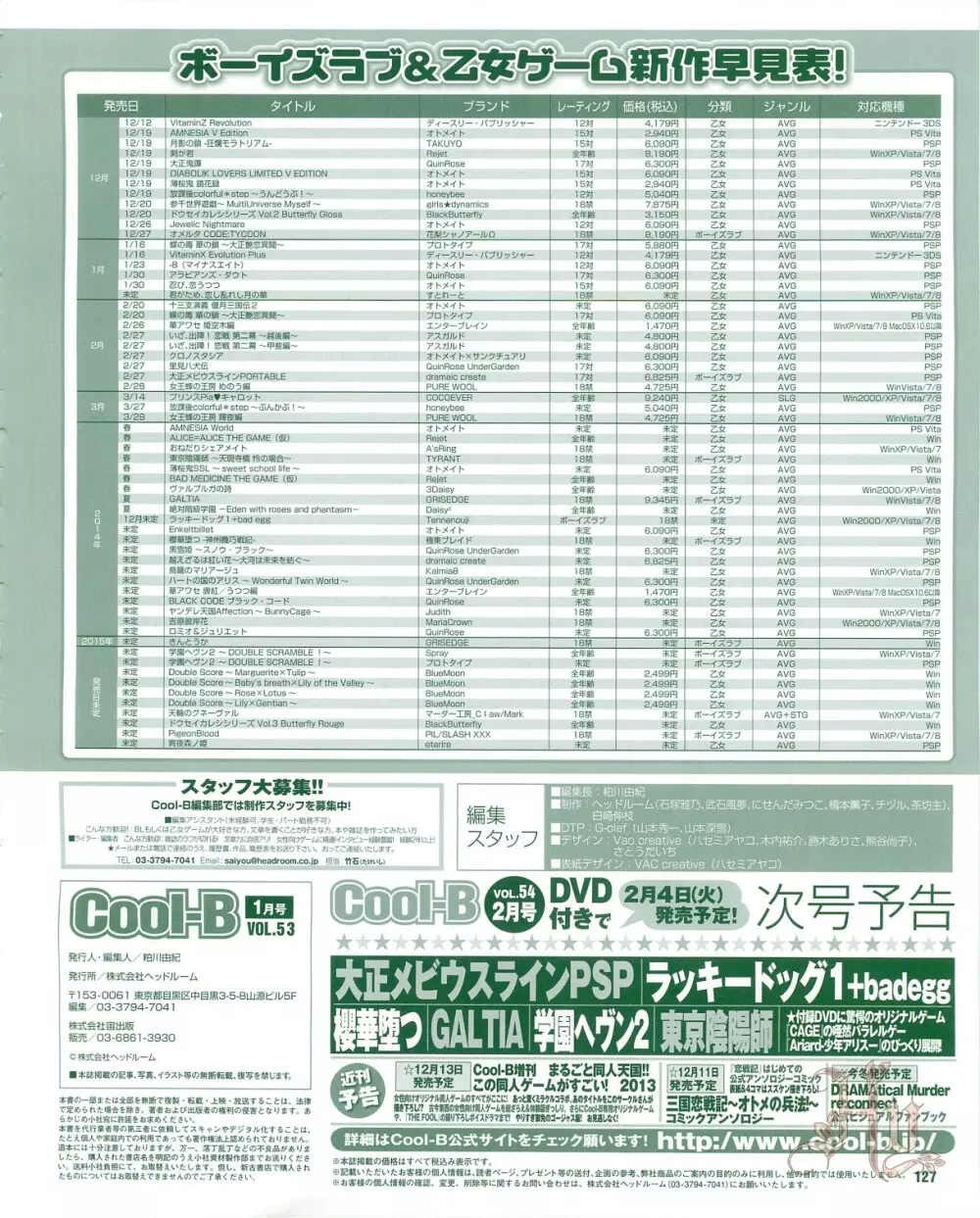 Cool-B Vol.53 2014年01月号 129ページ