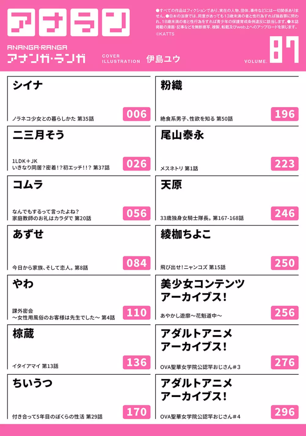 アナンガ・ランガ Vol. 87 3ページ