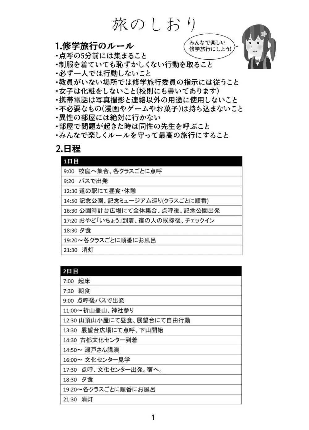 入れ替わった、修学旅行 29ページ