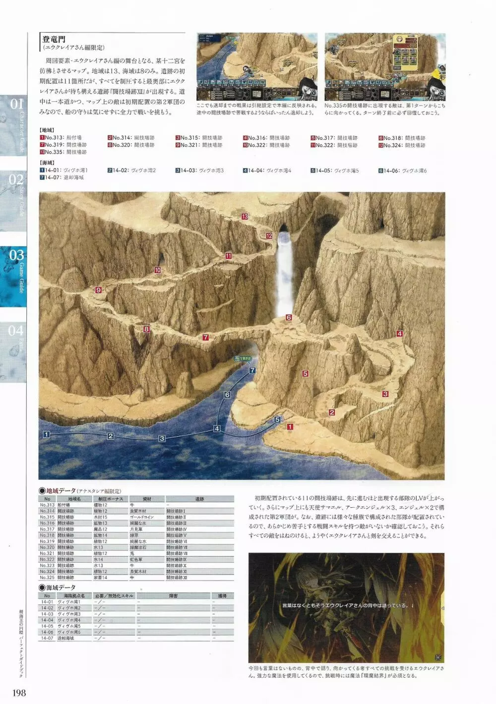 珊海王の円環 パーフェクトガイドブック 196ページ