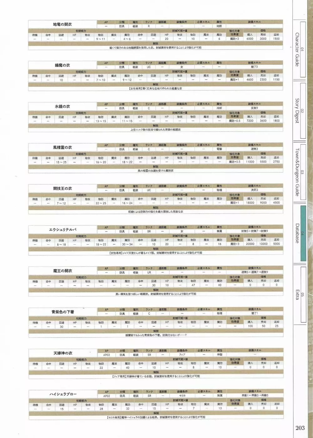 封緘のグラセスタ パーフェクトガイドブック 205ページ