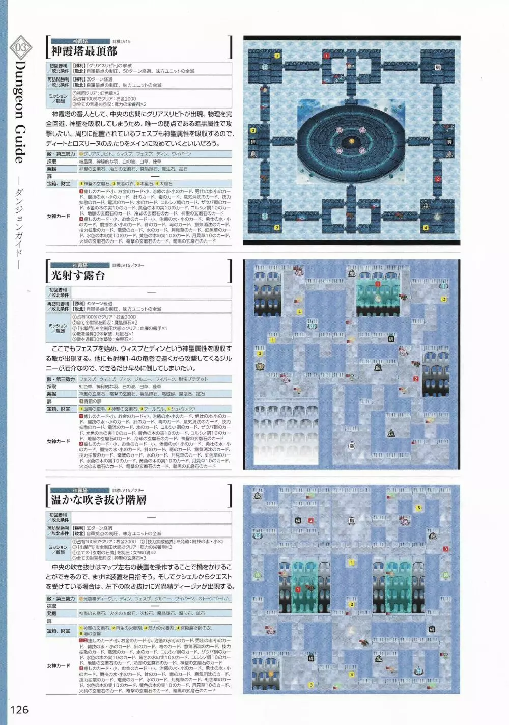 天結いラビリンスマイスターパーフェクトガイドブック 129ページ