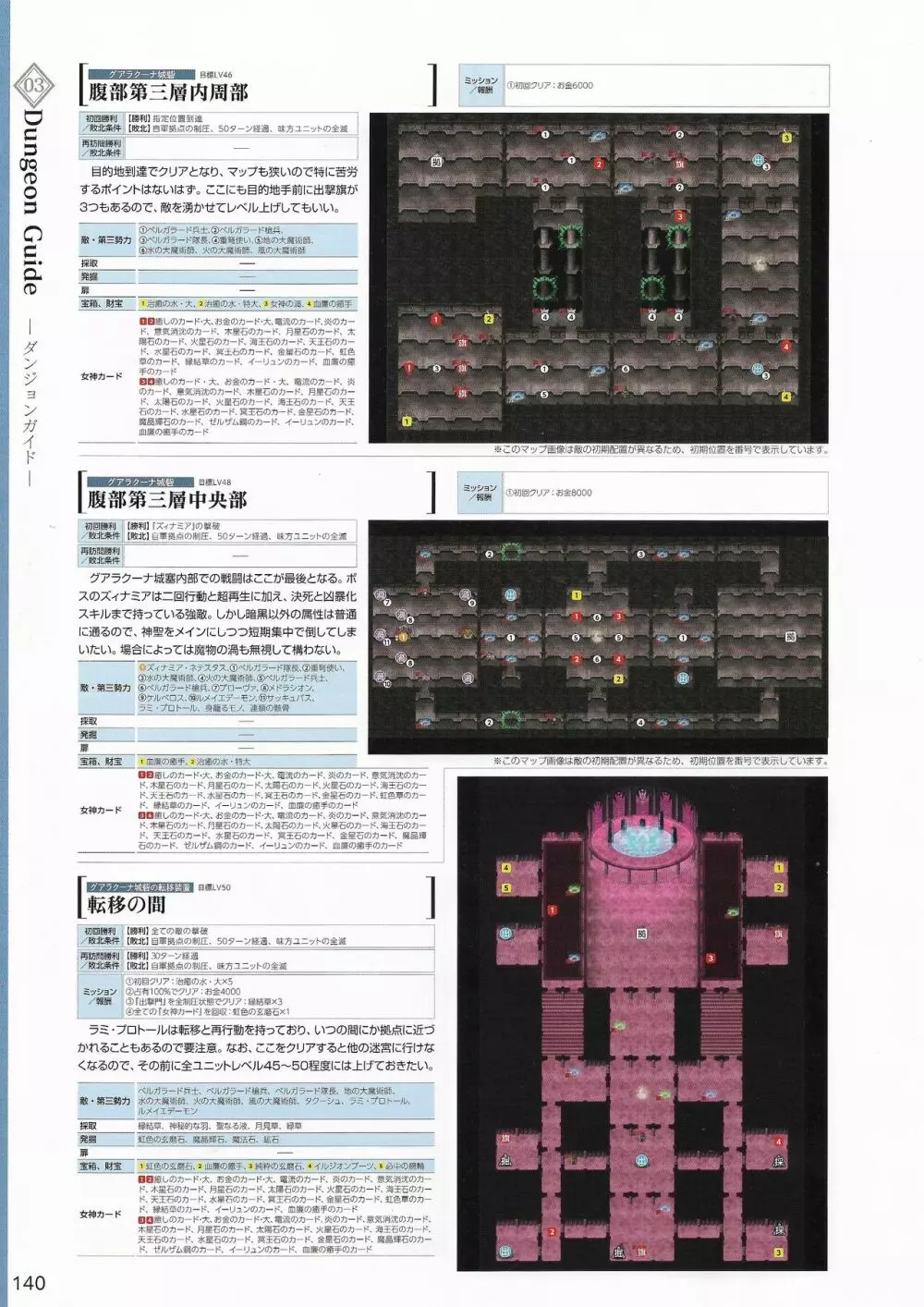 天結いラビリンスマイスターパーフェクトガイドブック 143ページ