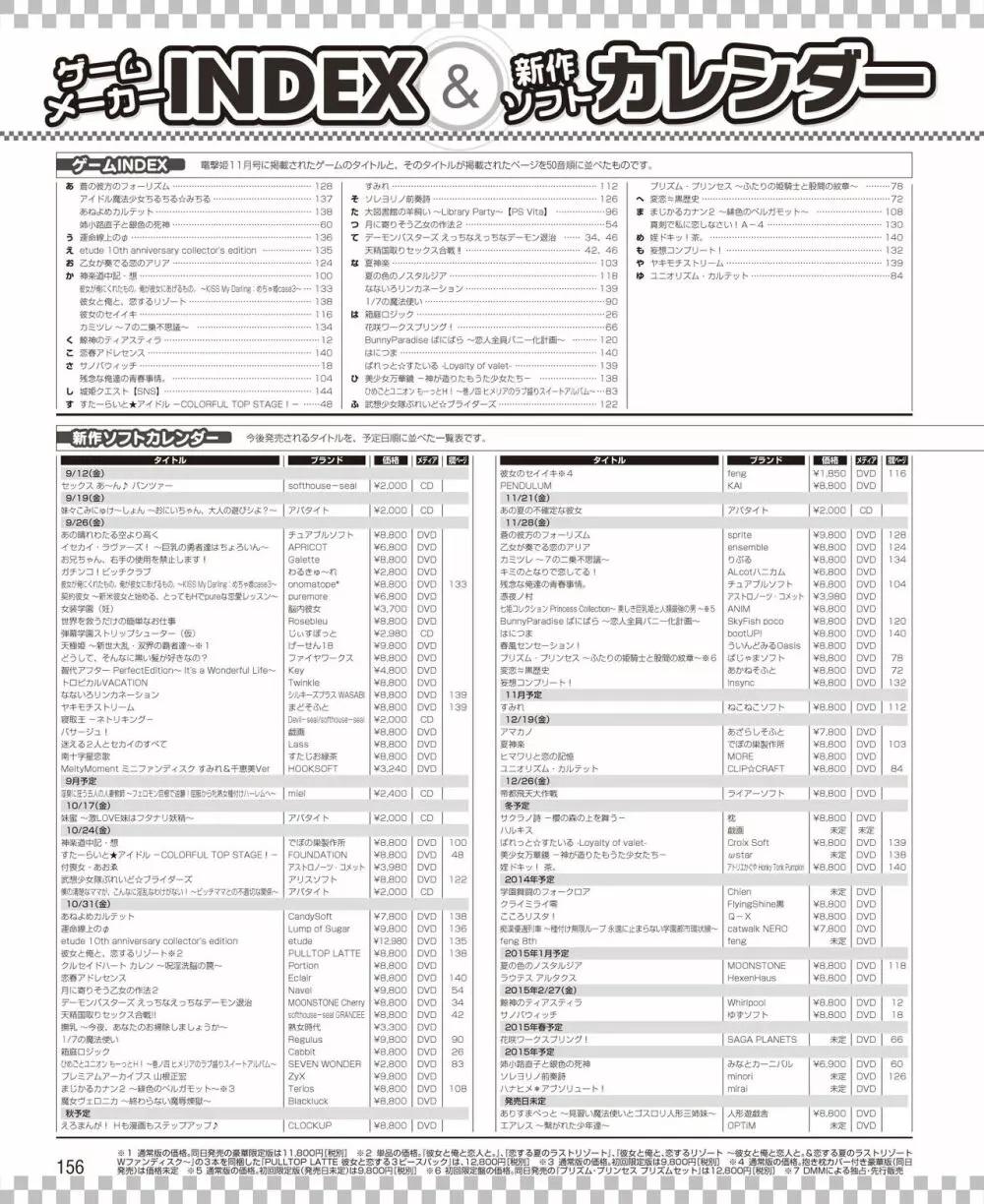 電撃姫 2014年11月号 150ページ