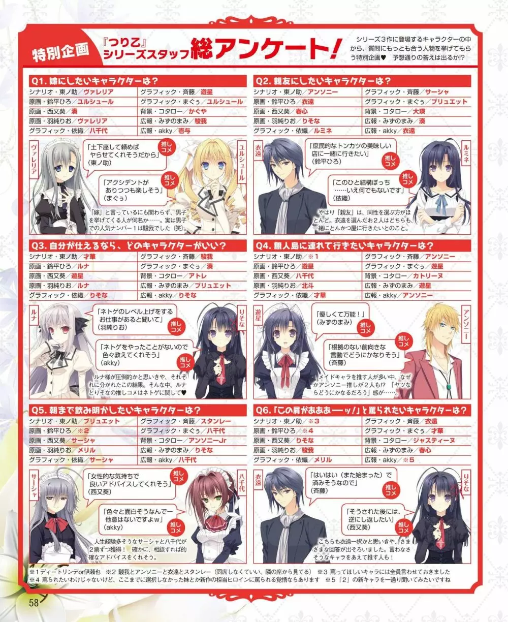 電撃姫 2014年11月号 52ページ