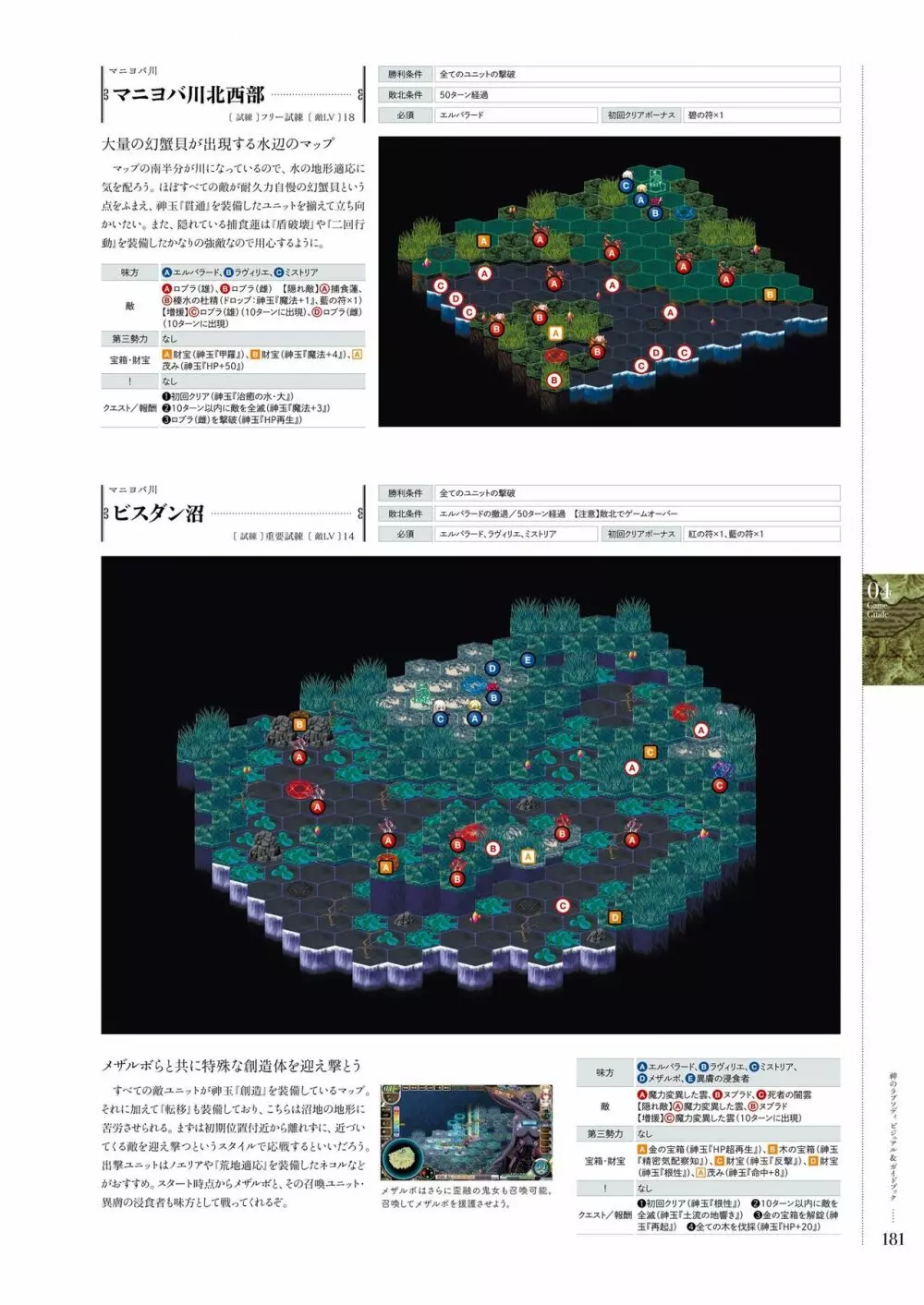 神のラプソディ ビジュアル&ガイドブック 180ページ