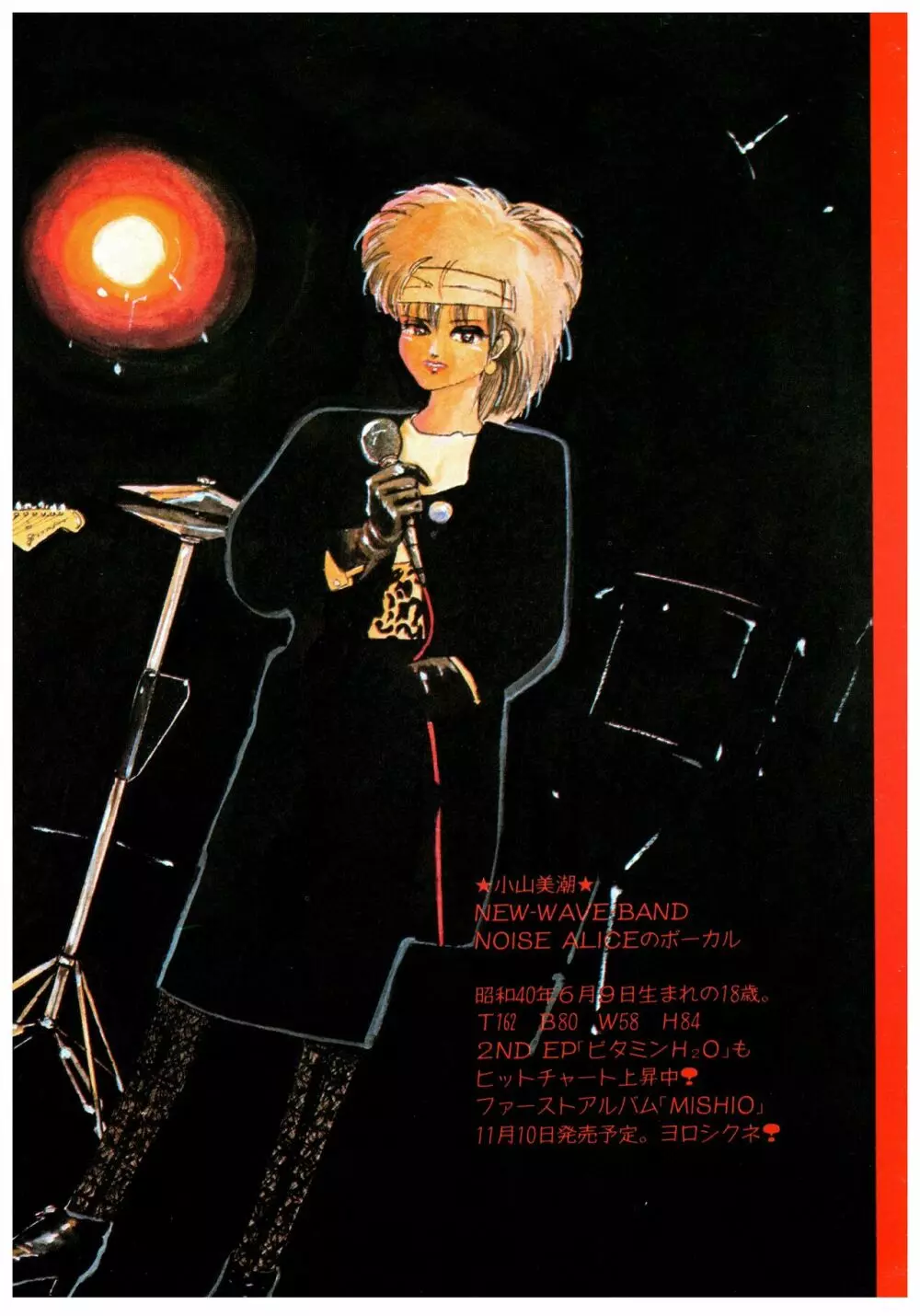 漫画ブリッコ 1984年5月増刊号 ペパーミント★ギャラリー 34ページ