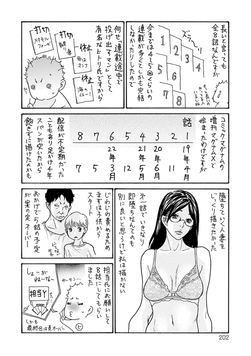 しっかり者の妻が近所の父子に寝取られて快楽堕ちするまで 201ページ