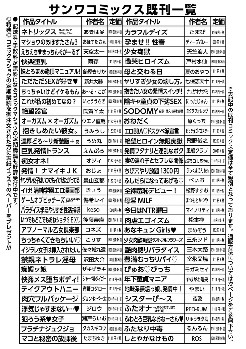 コミックマショウ 2022年12月号 246ページ