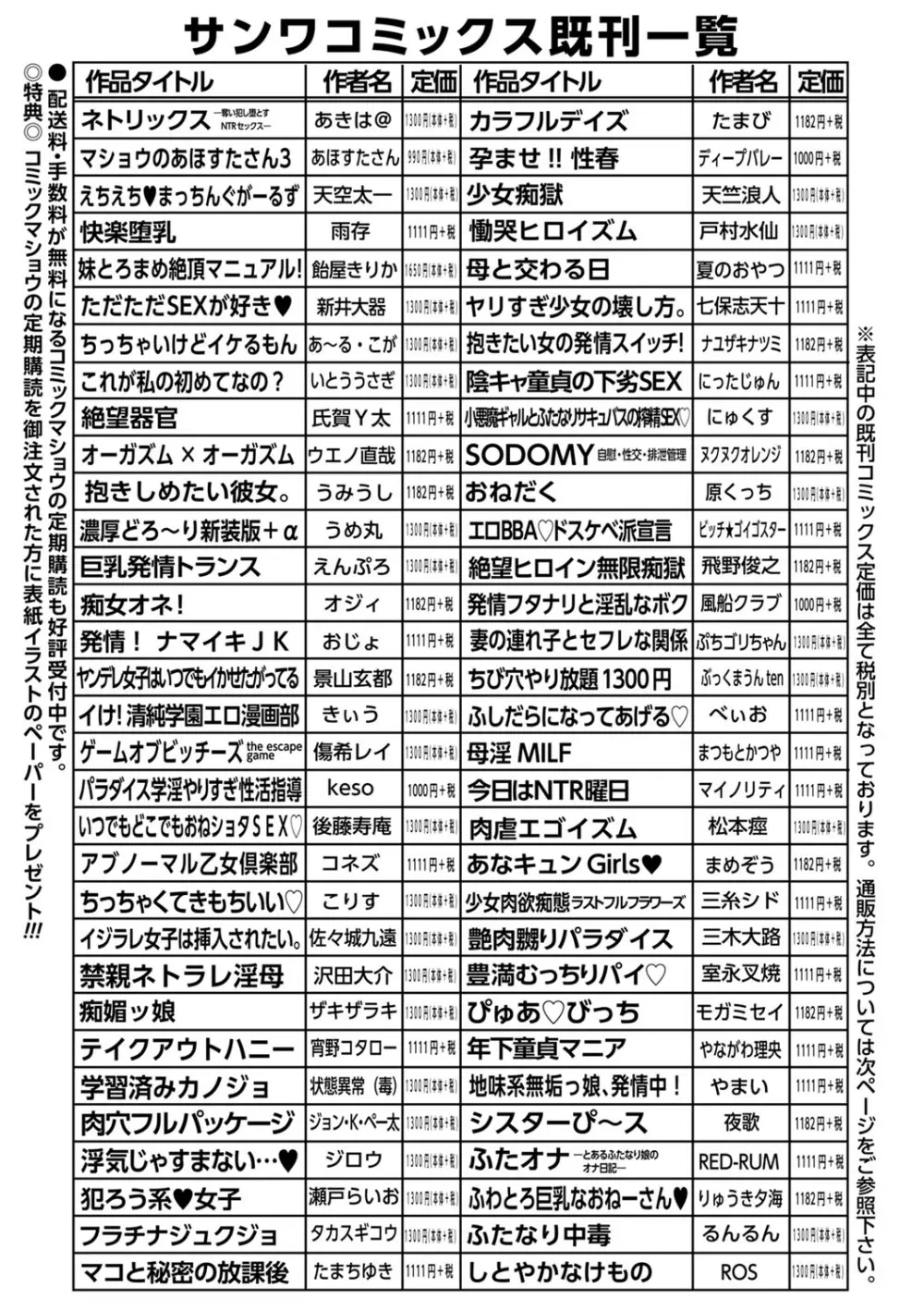 コミックマショウ 2023年1月号 250ページ