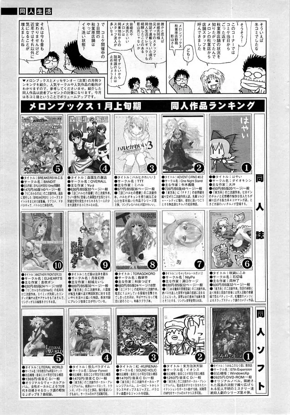 コミックシグマ vol.29 2009年2月号 261ページ