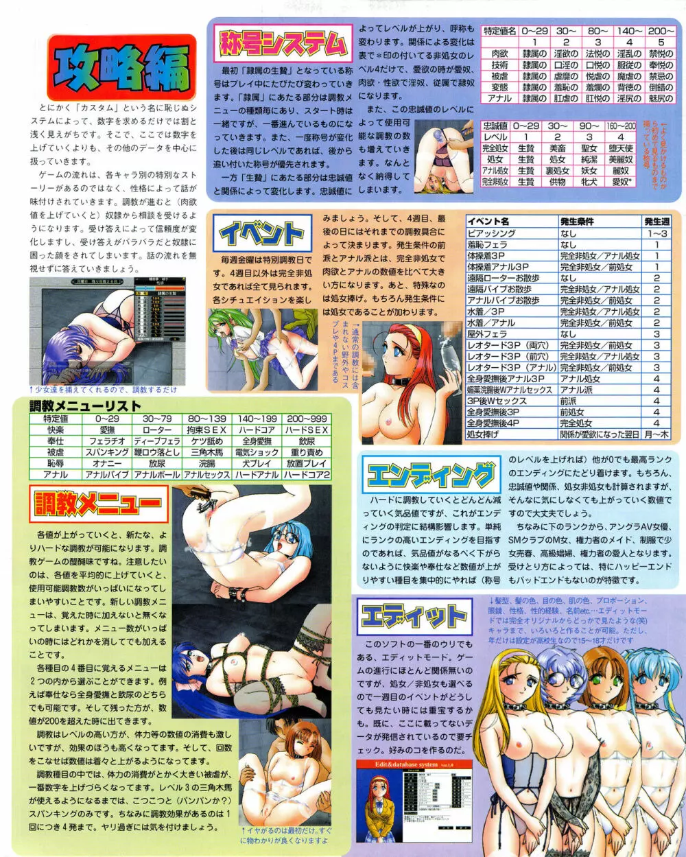 攻略電脳idol Vol.1 1999年5月号 107ページ