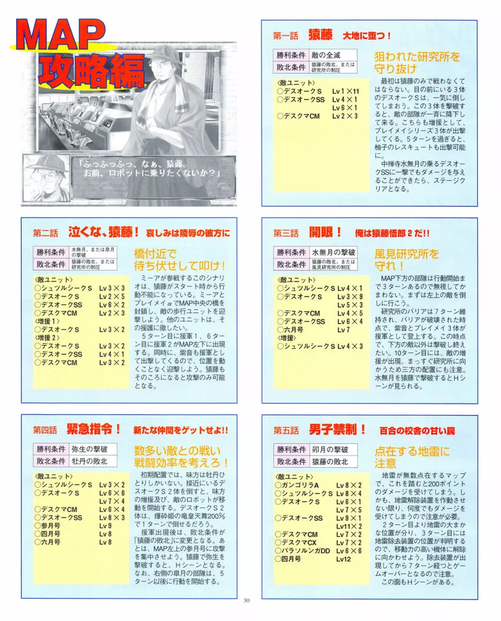 攻略電脳idol Vol.1 1999年5月号 30ページ