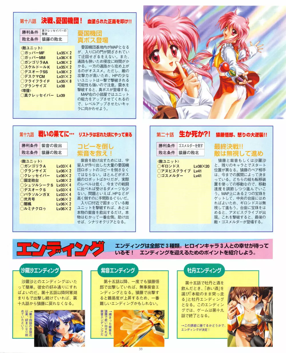 攻略電脳idol Vol.1 1999年5月号 33ページ