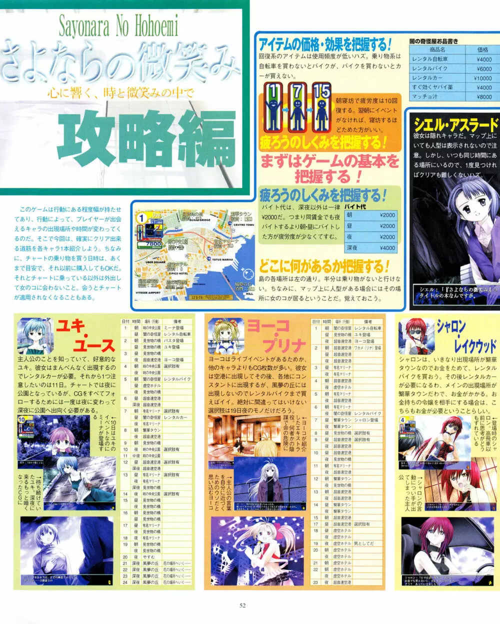 攻略電脳idol Vol.1 1999年5月号 52ページ
