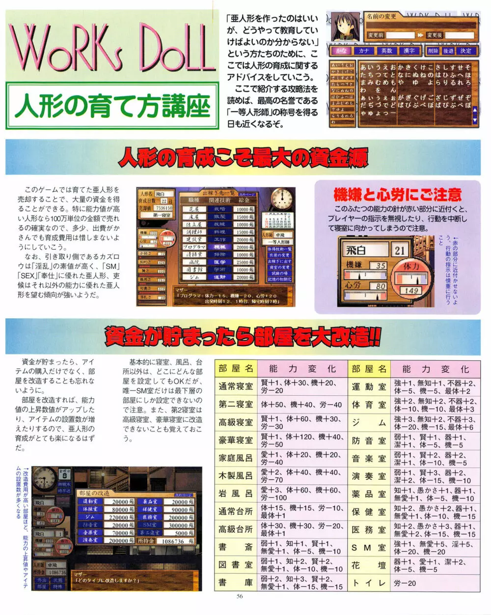 攻略電脳idol Vol.1 1999年5月号 56ページ