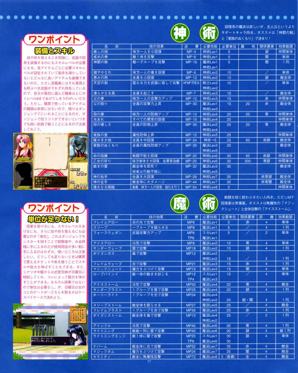 攻略電脳idol Vol.1 1999年5月号 77ページ