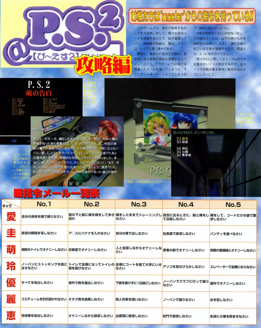 攻略電脳idol Vol.1 1999年5月号 90ページ