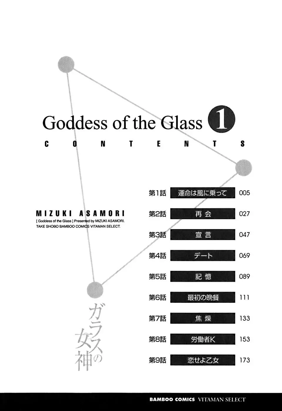 ガラスの女神 第1巻 8ページ