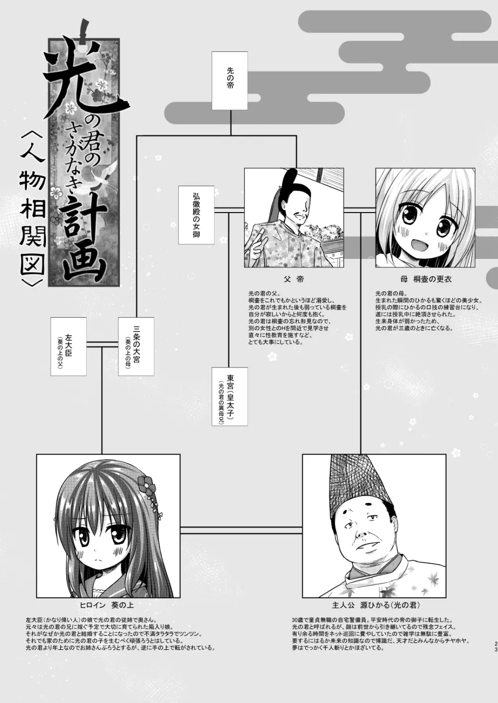 光の君のさがなき計画 <総集編> 23ページ