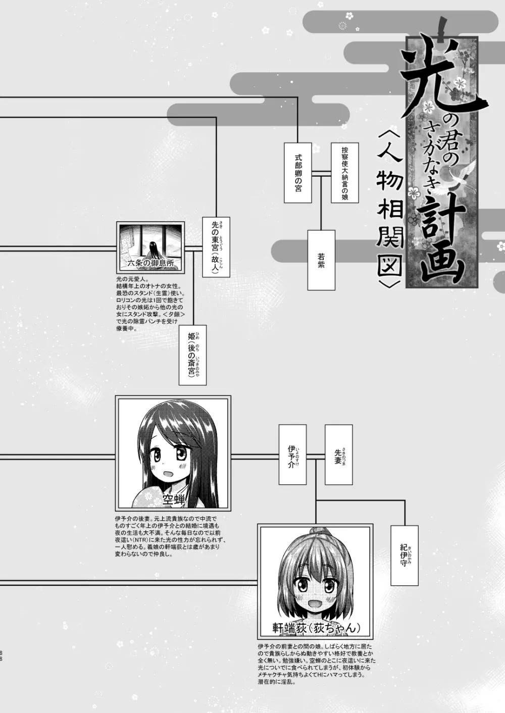 光の君のさがなき計画 <総集編> 88ページ