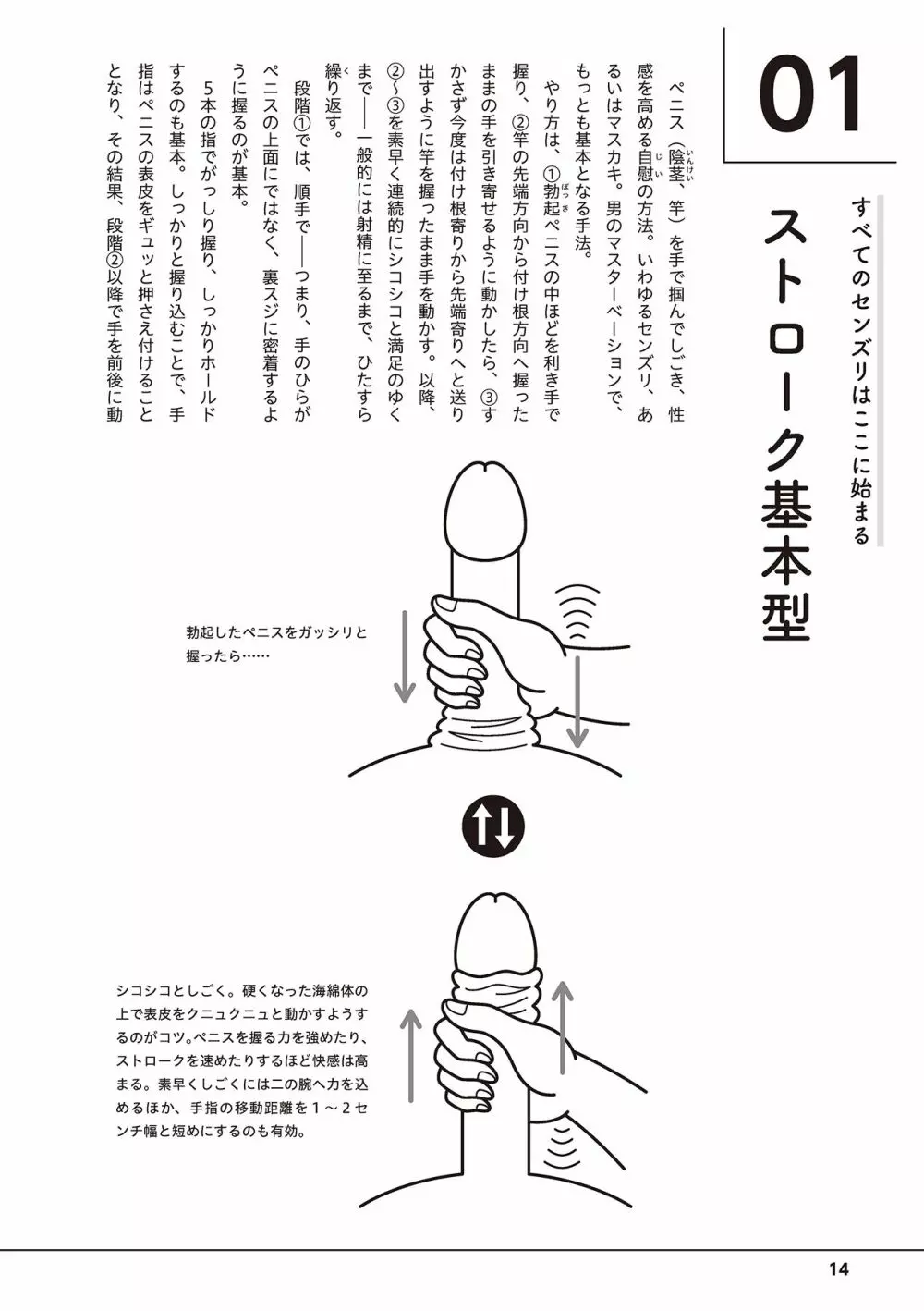 男の自慰・オナニー完全マニュアル イラスト版……おなプレ 16ページ