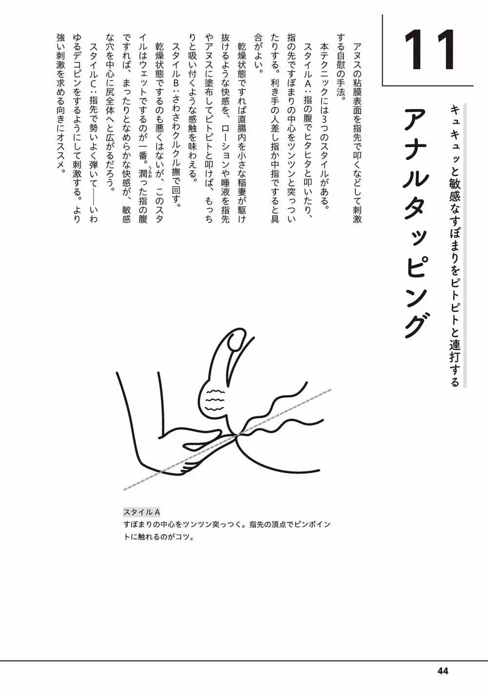 男の自慰・オナニー完全マニュアル イラスト版……おなプレ 46ページ
