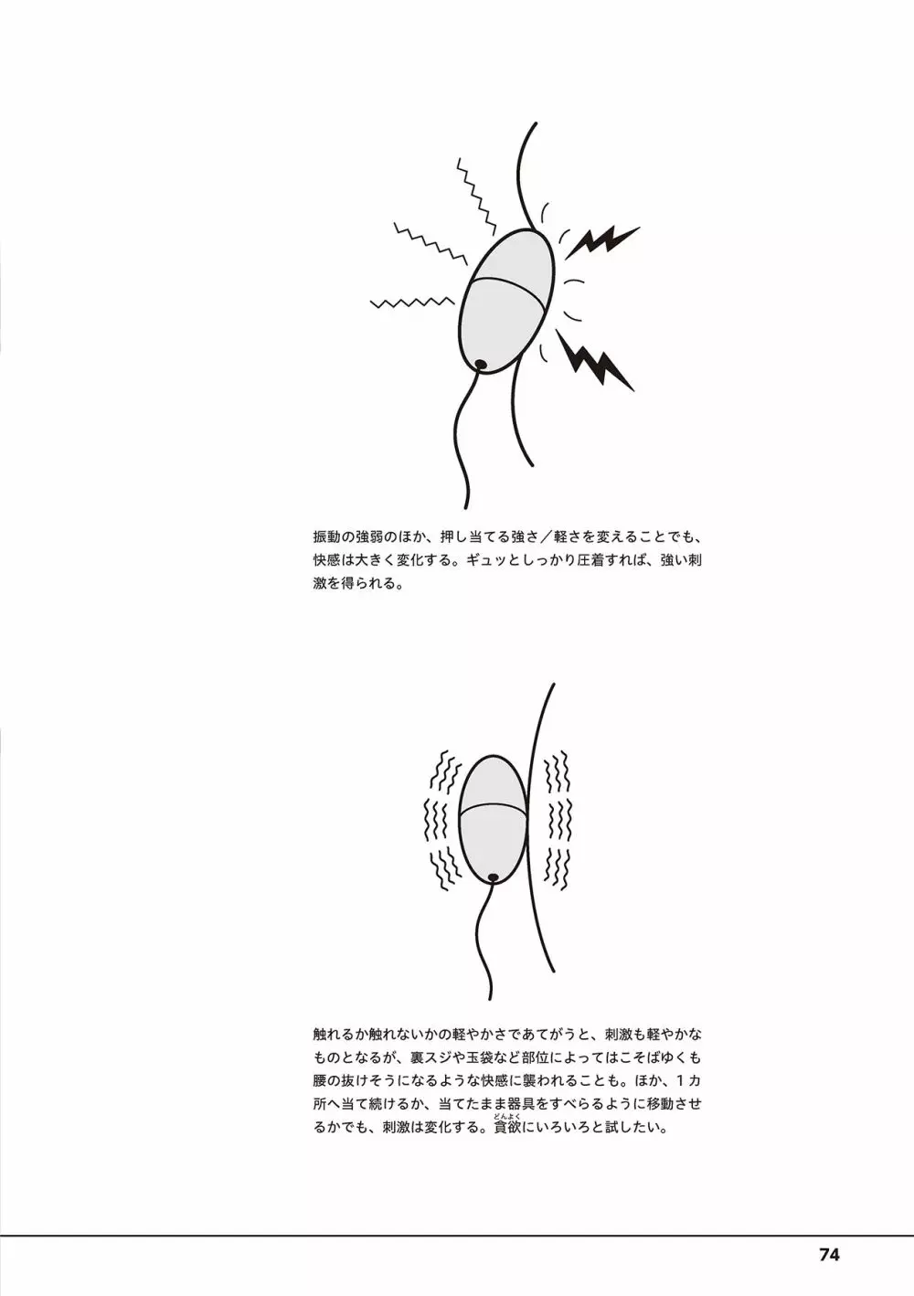 男の自慰・オナニー完全マニュアル イラスト版……おなプレ 76ページ