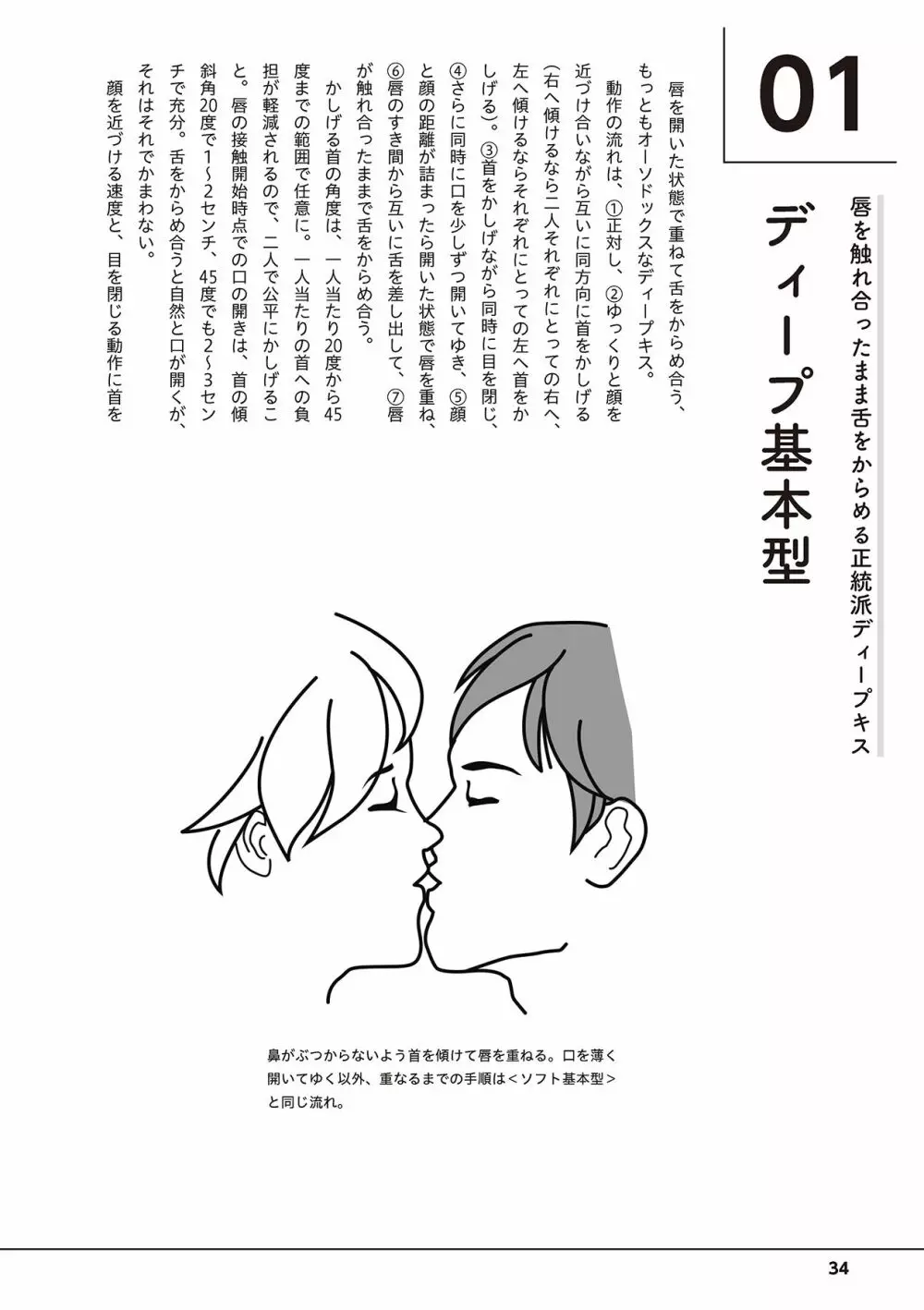 唇と舌の性感開発・キス完全マニュアル イラスト版……とろキス 36ページ