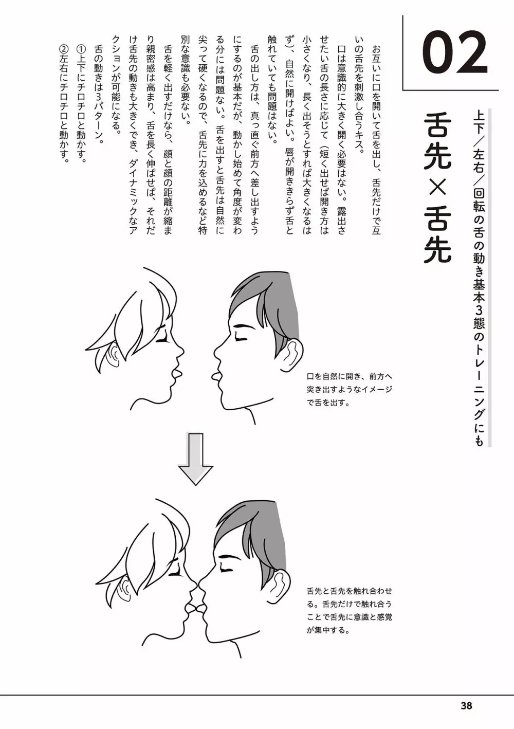 唇と舌の性感開発・キス完全マニュアル イラスト版……とろキス 40ページ