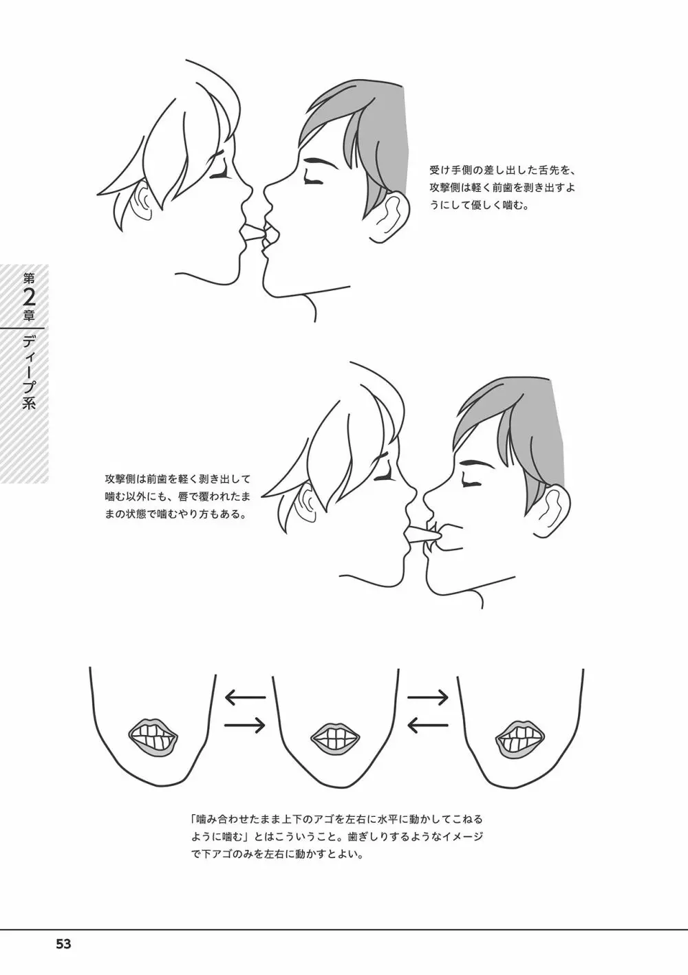 唇と舌の性感開発・キス完全マニュアル イラスト版……とろキス 55ページ