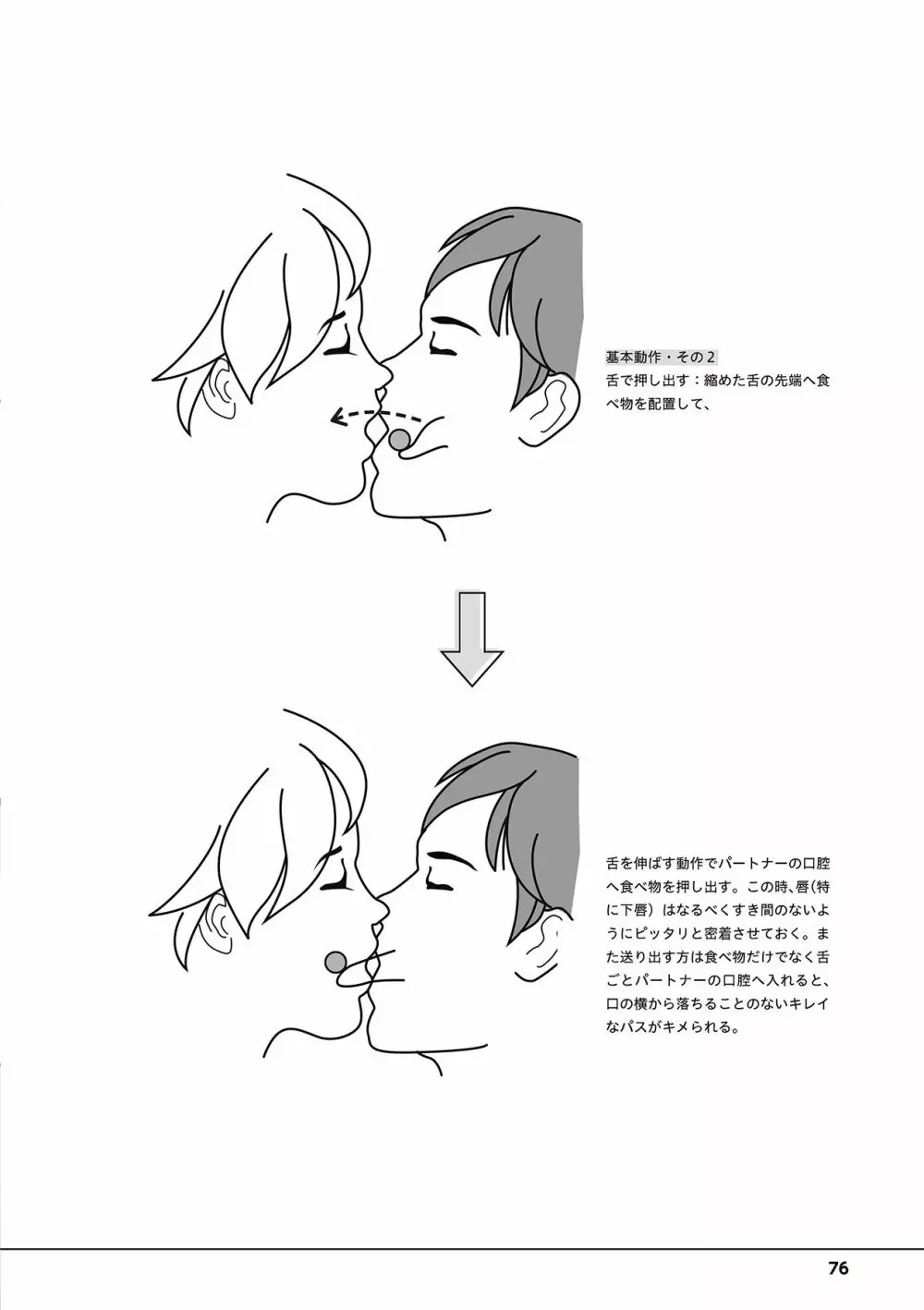 唇と舌の性感開発・キス完全マニュアル イラスト版……とろキス 78ページ