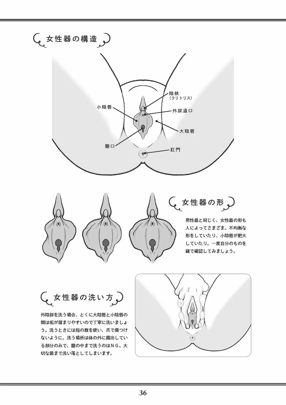 花魁VTuber由宇霧 みんなで学ぶ性教育 38ページ